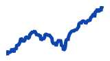 stock market miniature